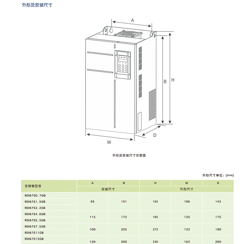 圖片關(guān)鍵詞 圖片關(guān)鍵詞
